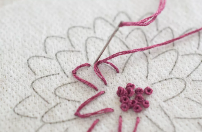 All about Stitching- The basic of The Stitch Company - The Stitch Company
